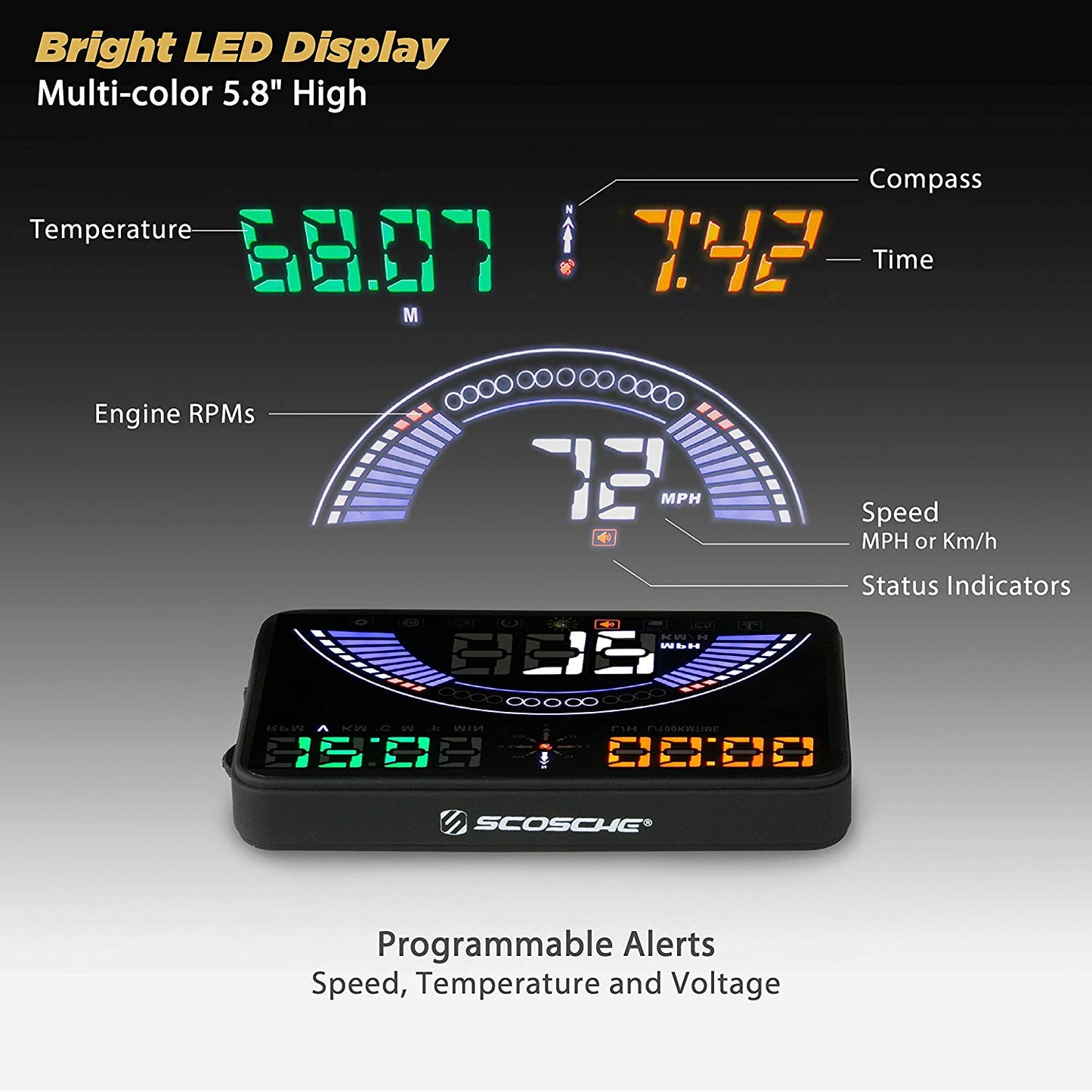5.8" OBD GPS Combo Heads Up Display